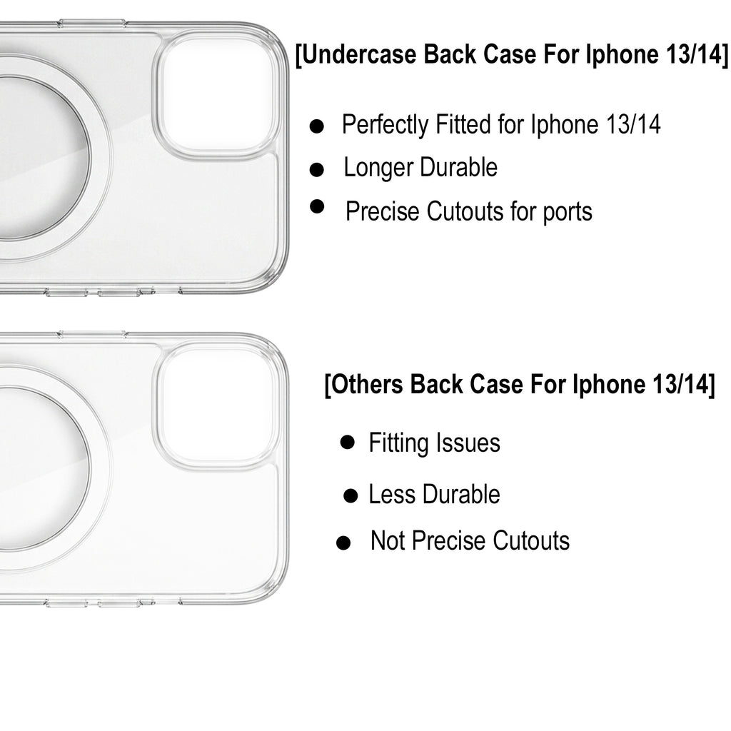 UNDERCASE Transparent MagFit Case for iPhone 13/14