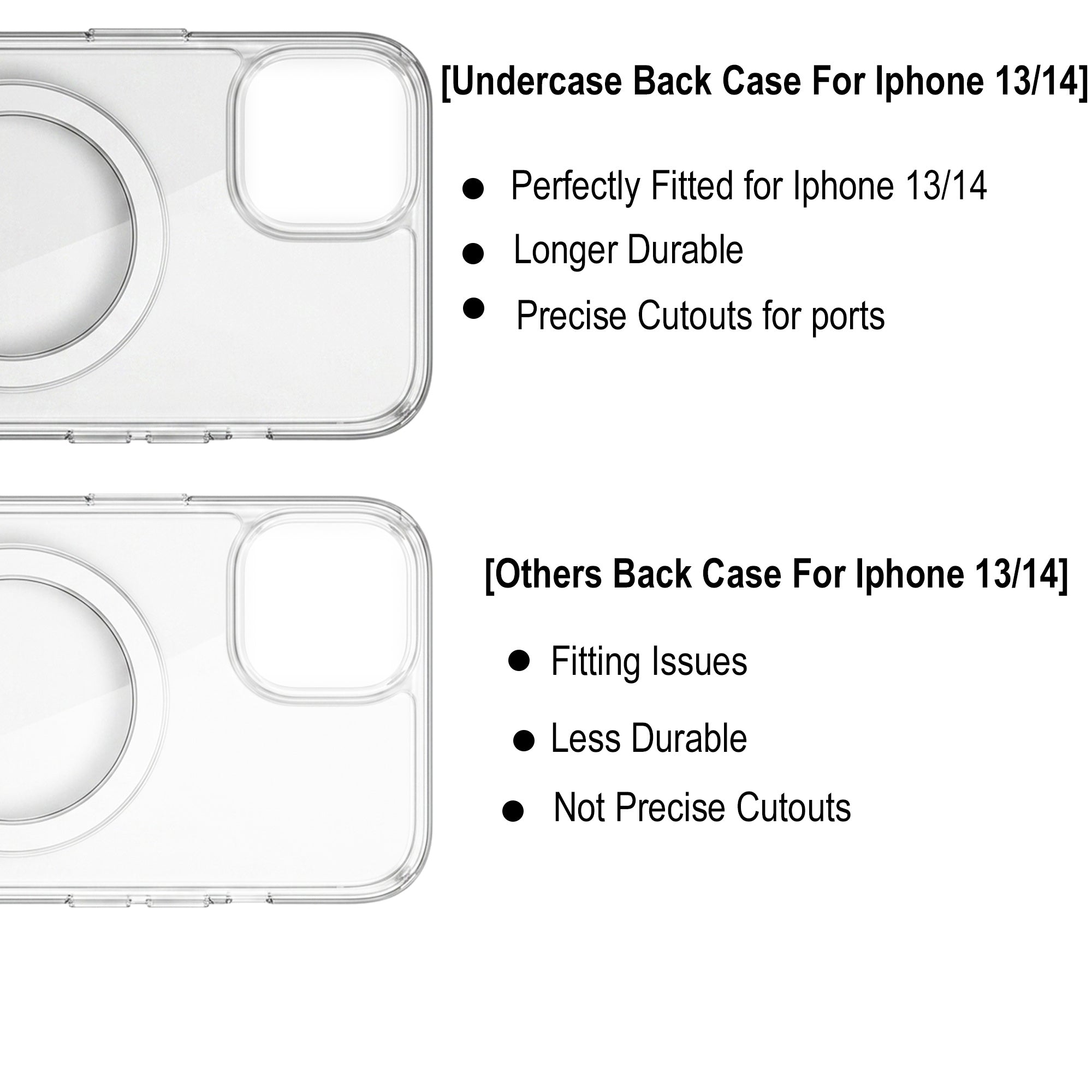 UNDERCASE Transparent MagFit Case for iPhone 13/14